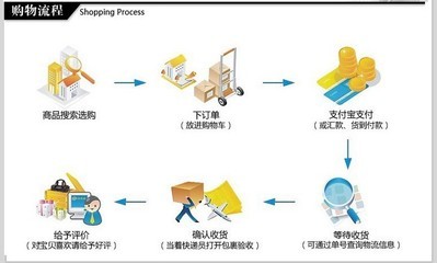 【东莞铝型材厂家大量供应工业铝型材 各种规格机架铝 铝合金型材】价格,厂家,图片,其他铝合金材,东莞市金瑞翔铝业-