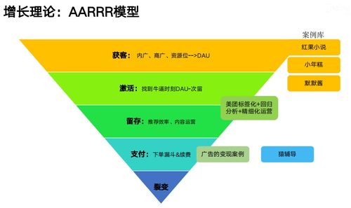 以电子商务师证书为例,探究职业教育类培训机构如何做私域运营