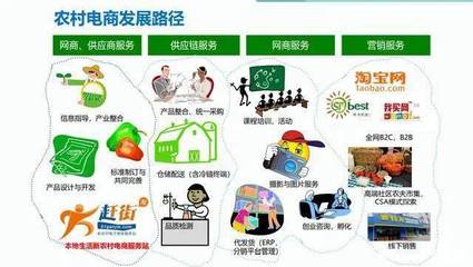 全面推进乡村振兴落地多地公布政策细节,金融助农,农村电商发展的关键在产品