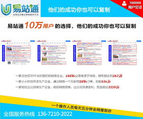 星科电商工业电商品牌,静海优化排名